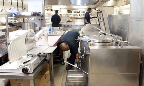 Commercial Kitchen Cleaning ‹ Charlotte 